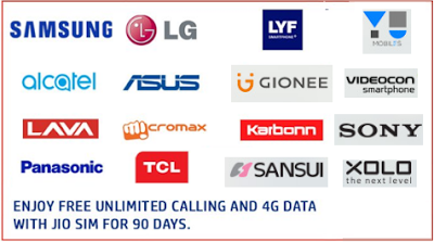 jio partner offer